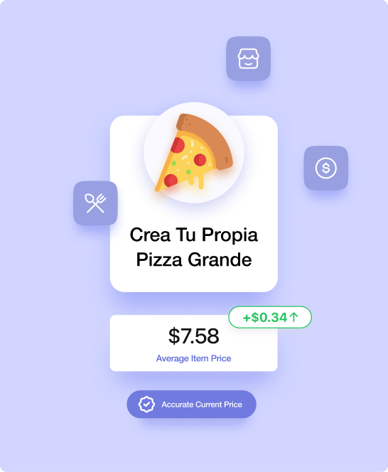 Accurate Menu