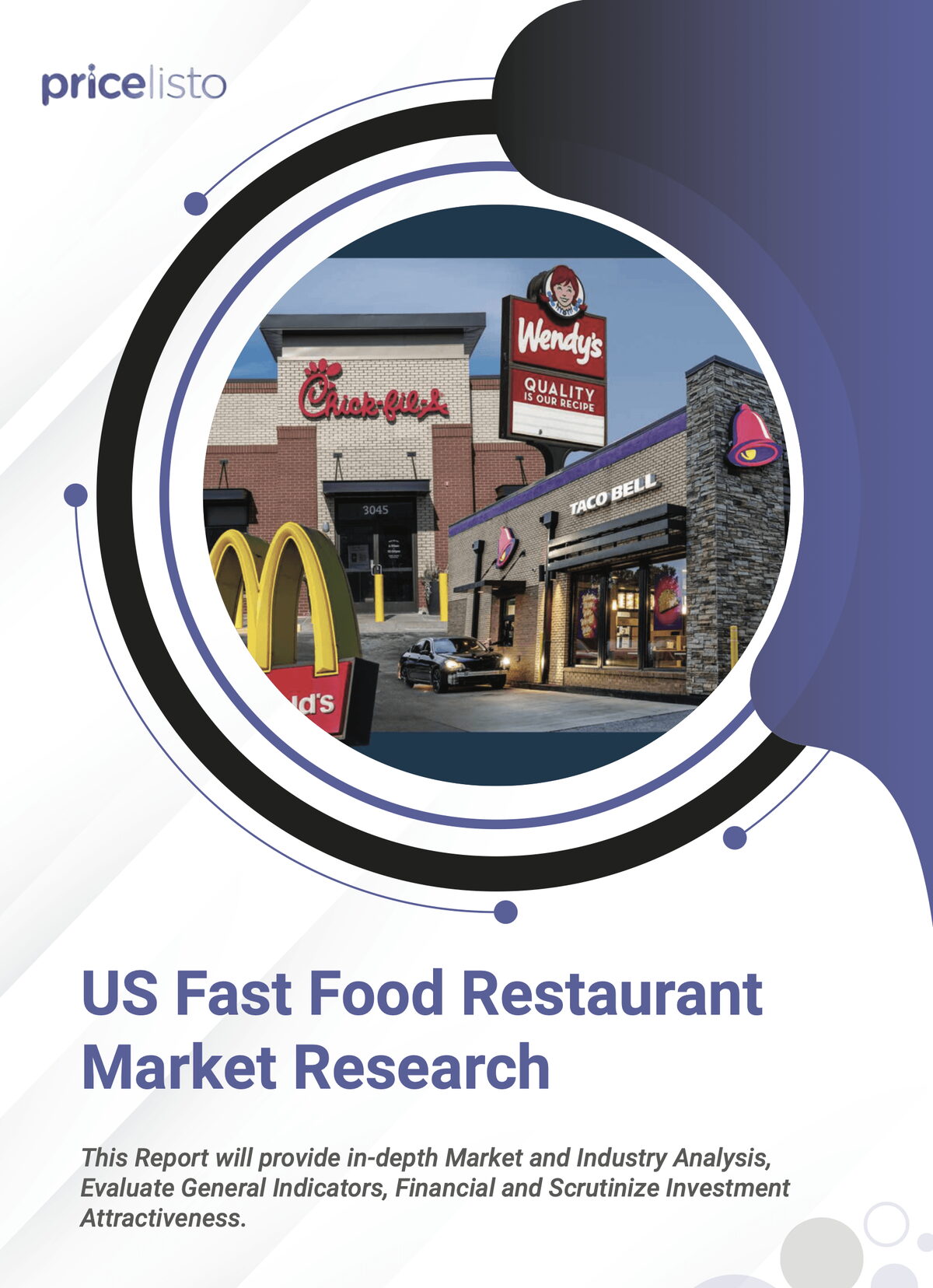 Fast Food Market Share