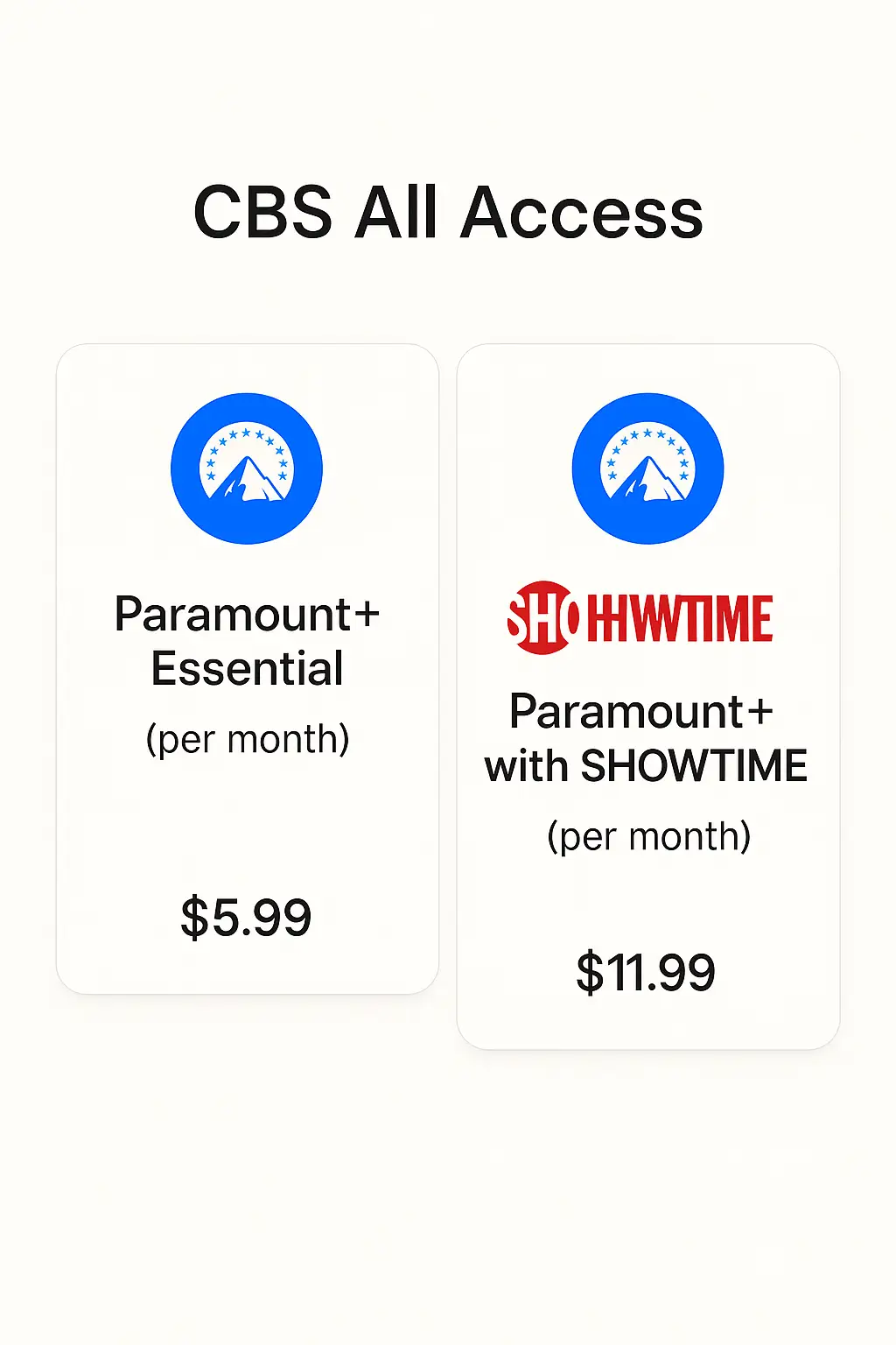 CBS All Access Menu Prices
