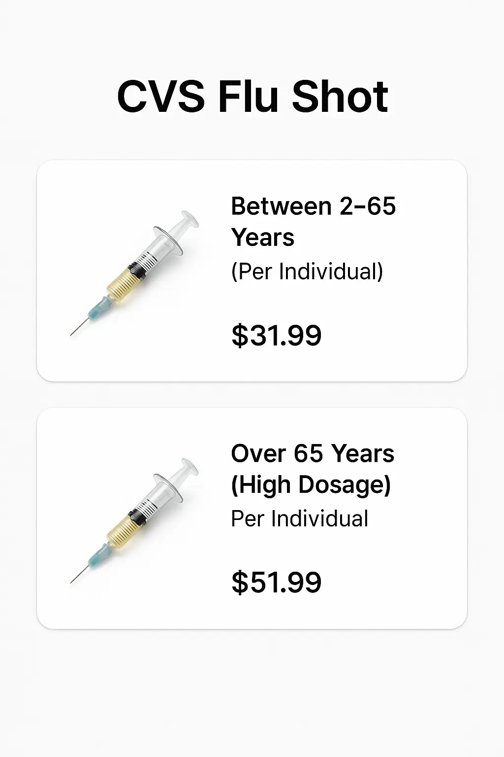 CVS Flu Shot Menu Prices