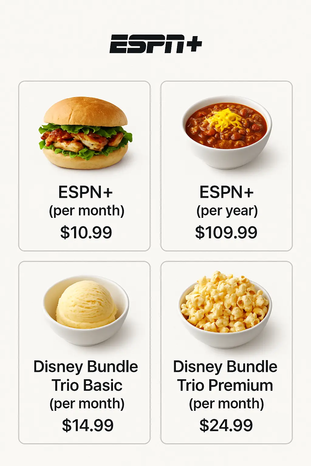 ESPN+ Menu Prices