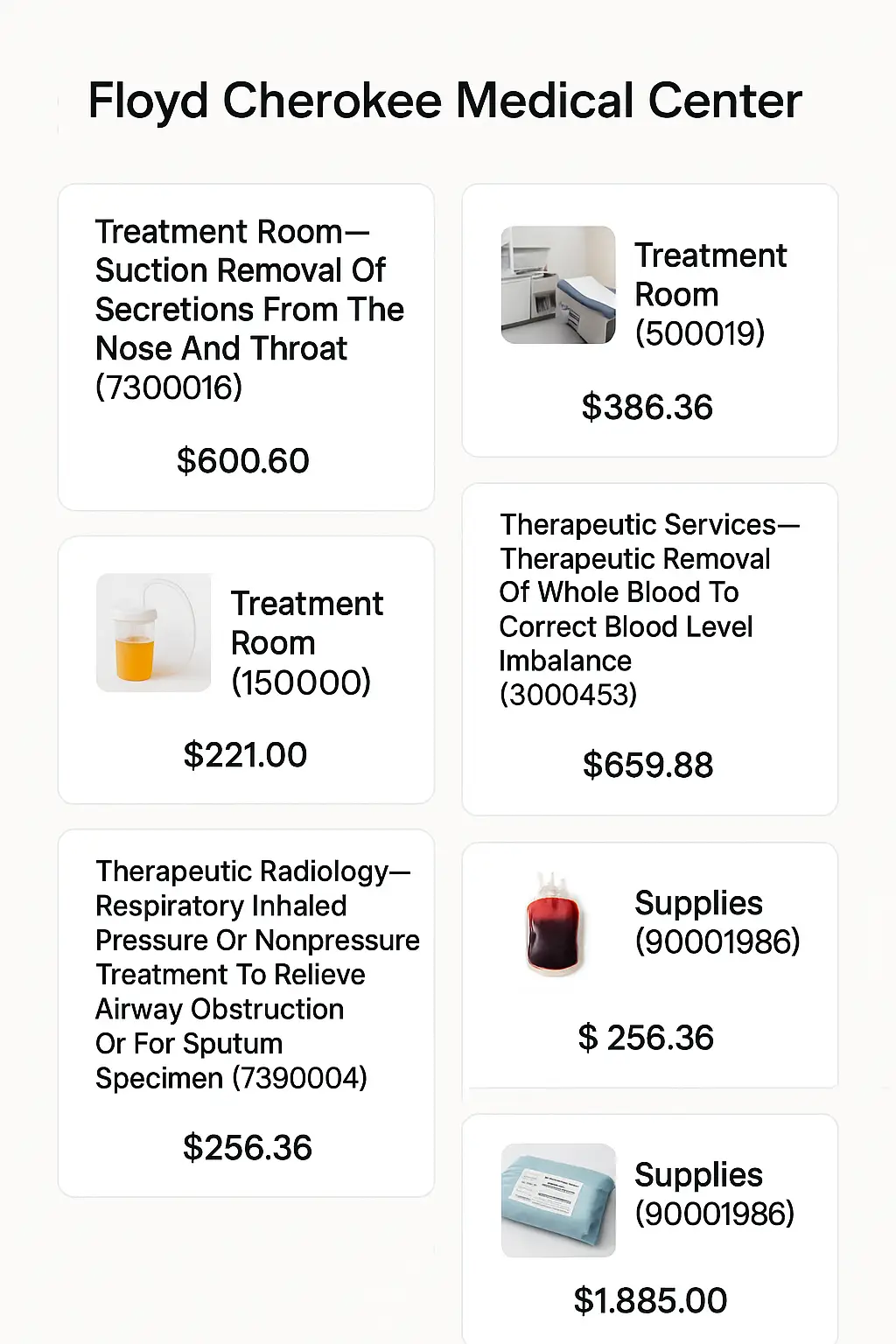 Floyd Cherokee Medical Center Menu Prices