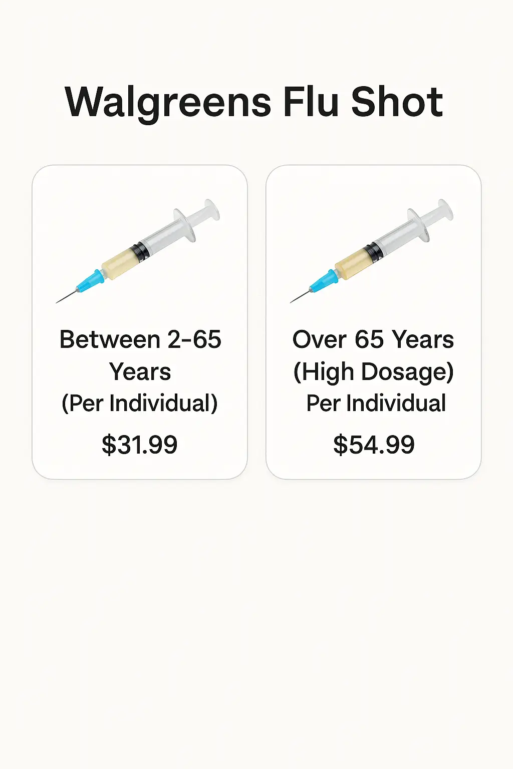 Walgreens Flu Shot Menu Prices
