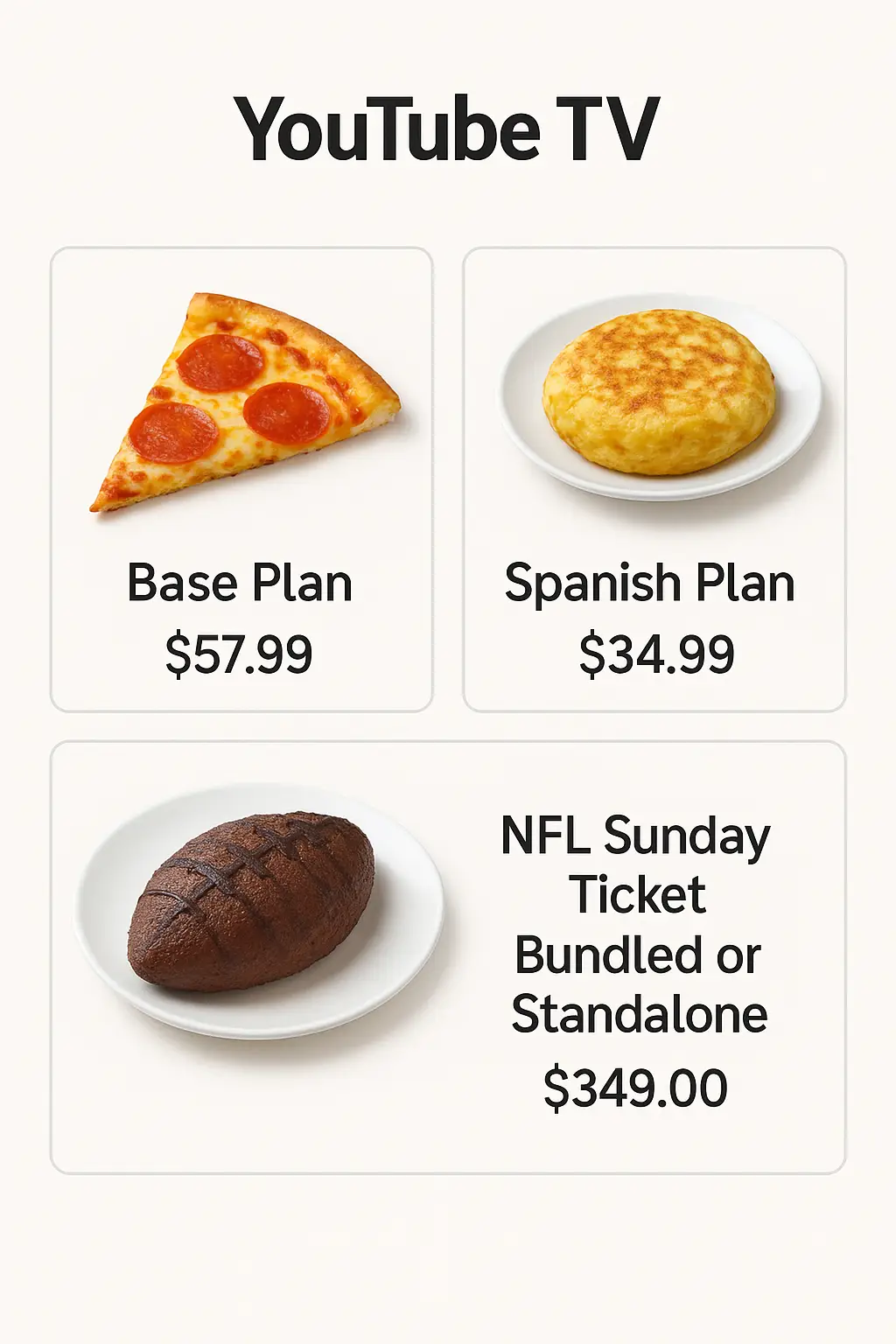 YouTube TV Menu Prices