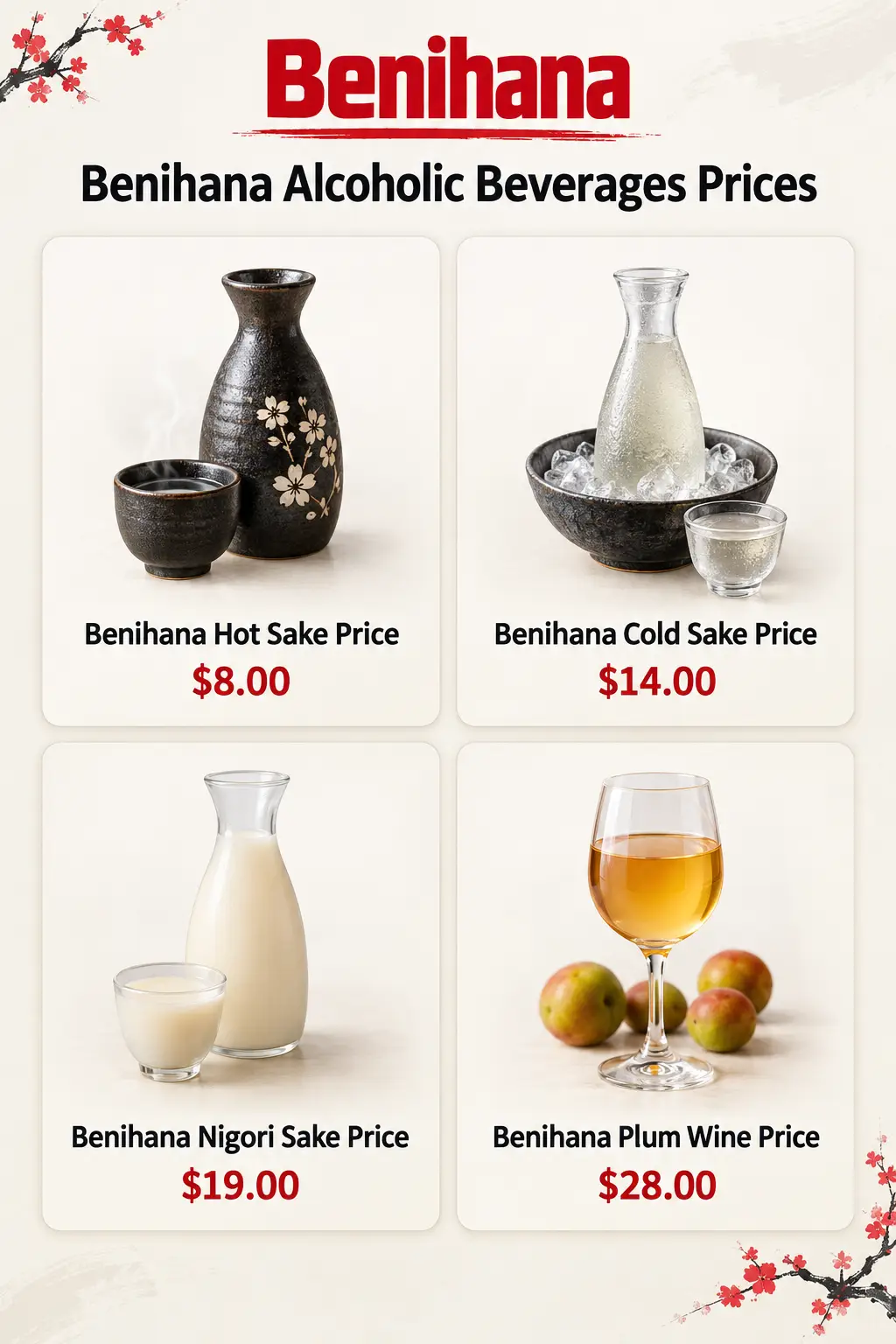 Benihana Alcoholic Beverages Prices