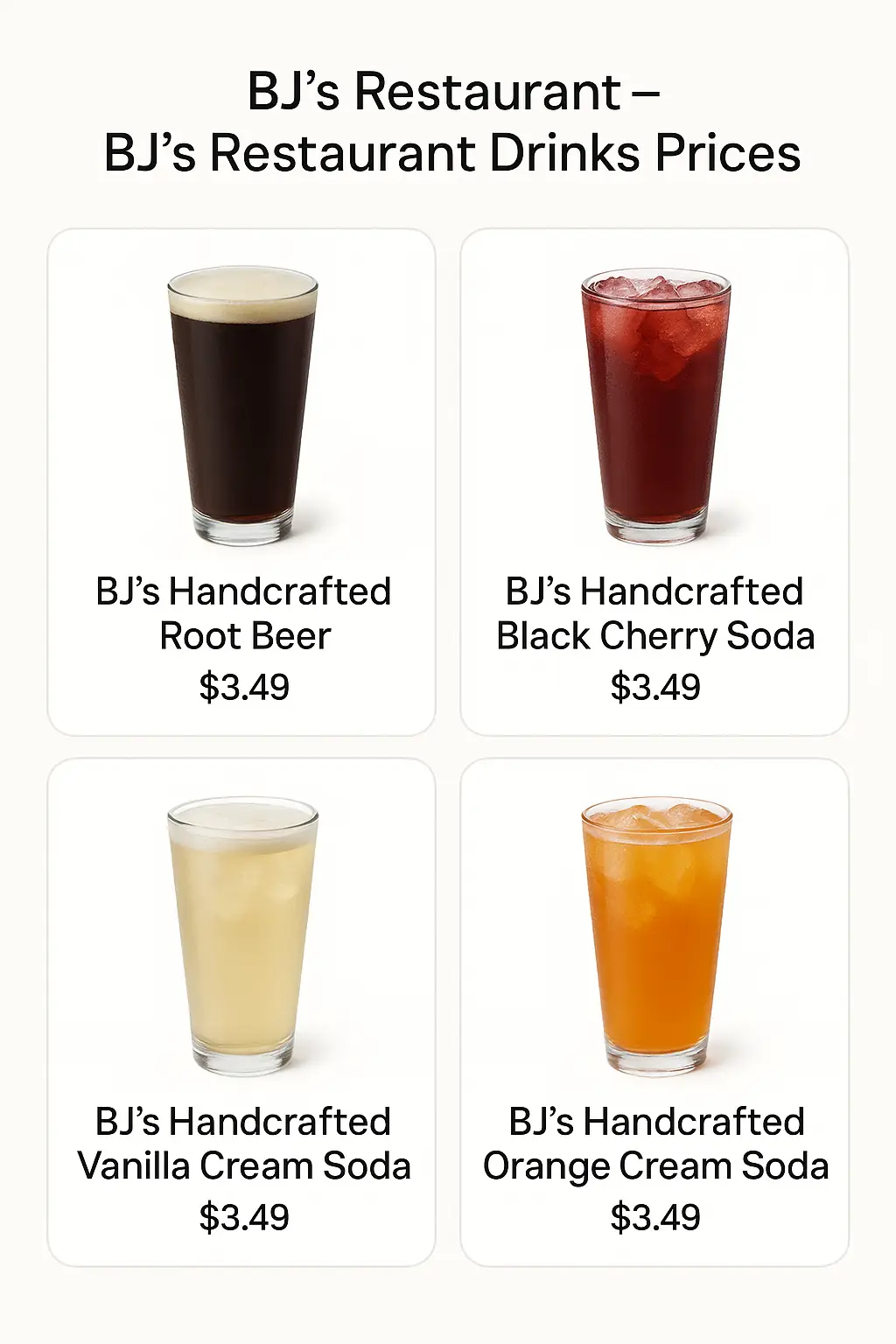 BJ's Restaurant Drinks Prices