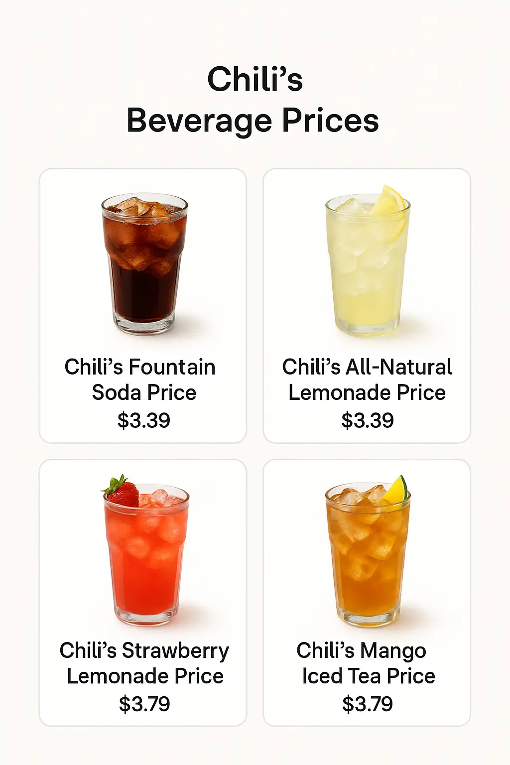 Chili's Beverage Prices