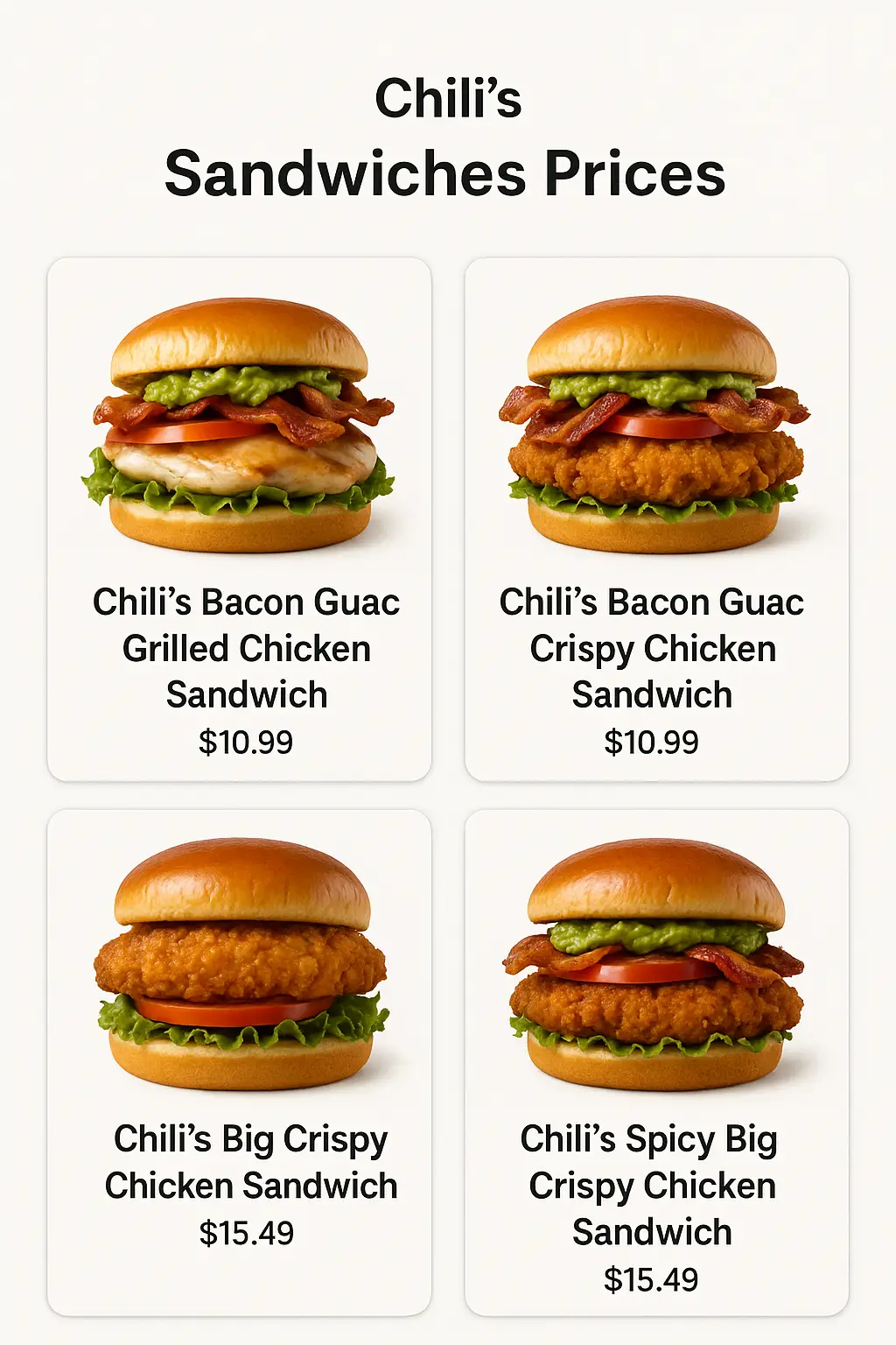 Chili's Sandwiches Prices
