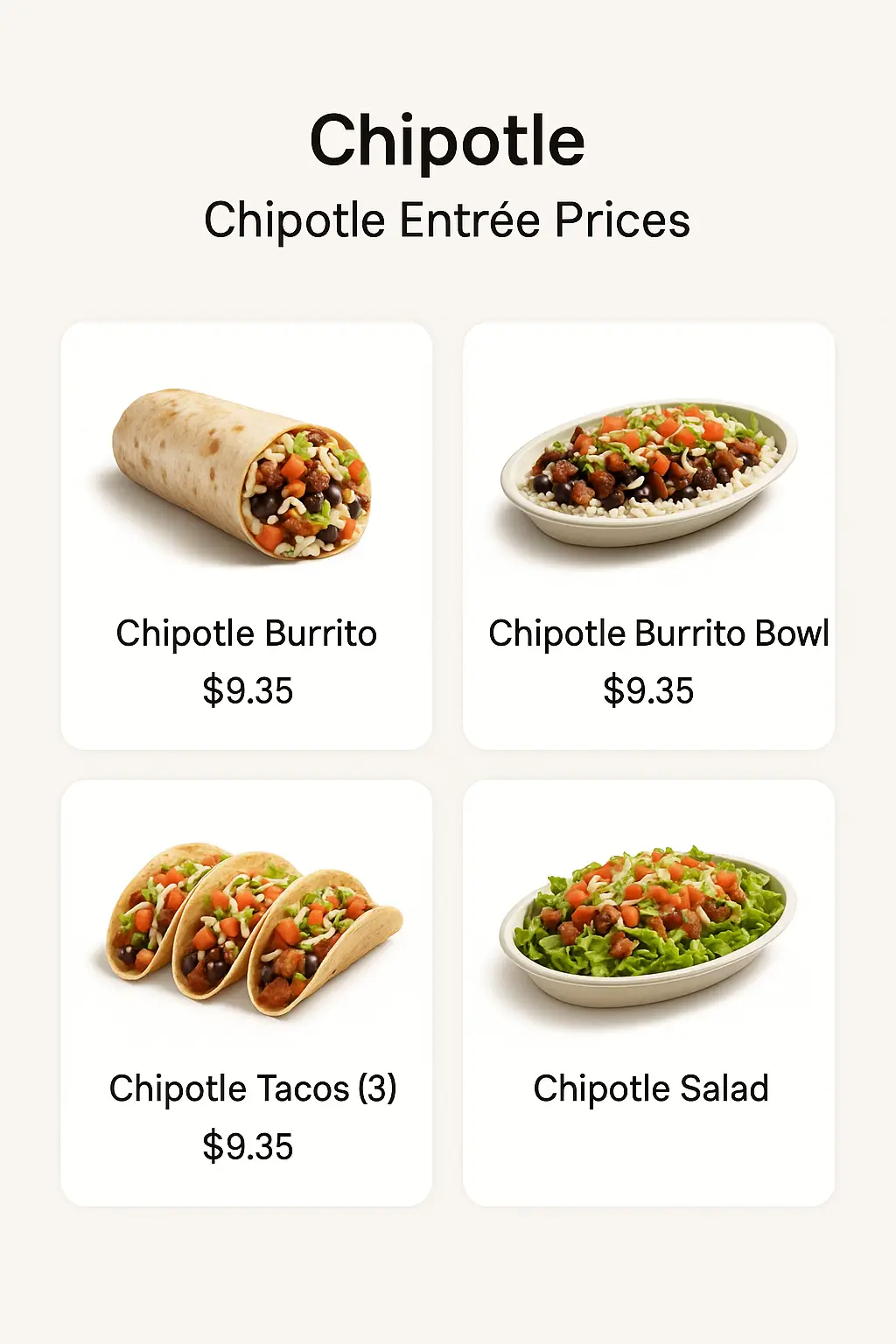 Chipotle Entrée Prices