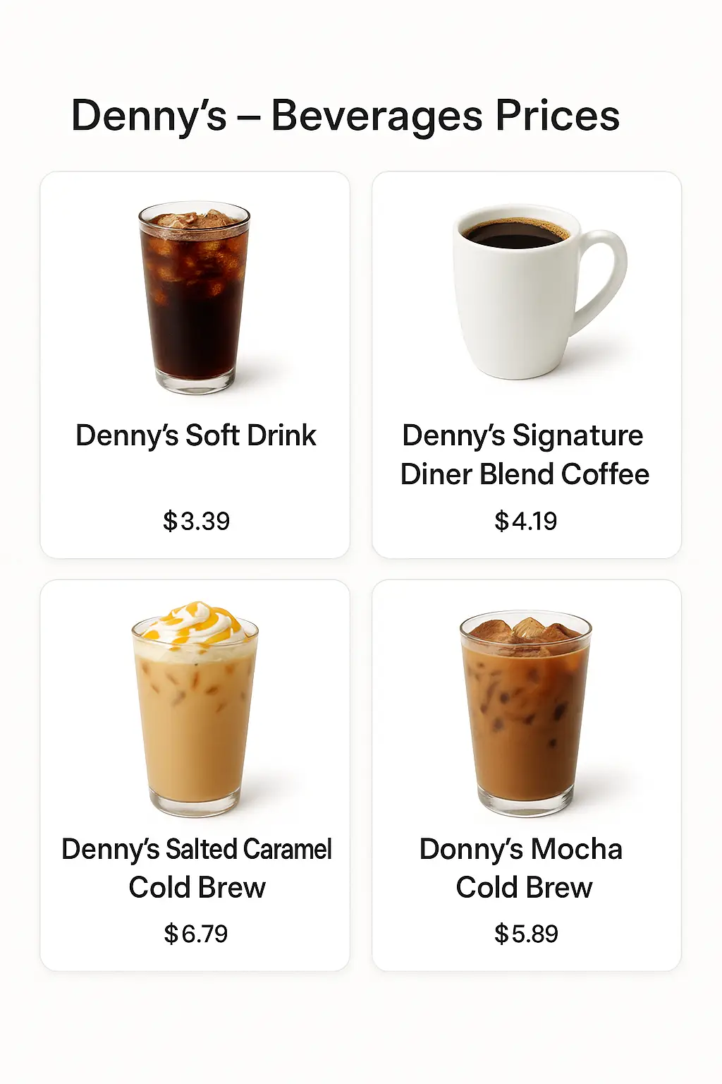 Denny's Beverages Prices