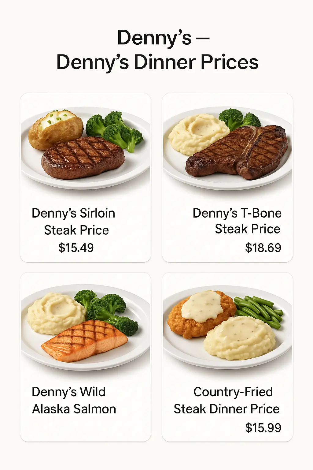 Denny's Dinner Prices