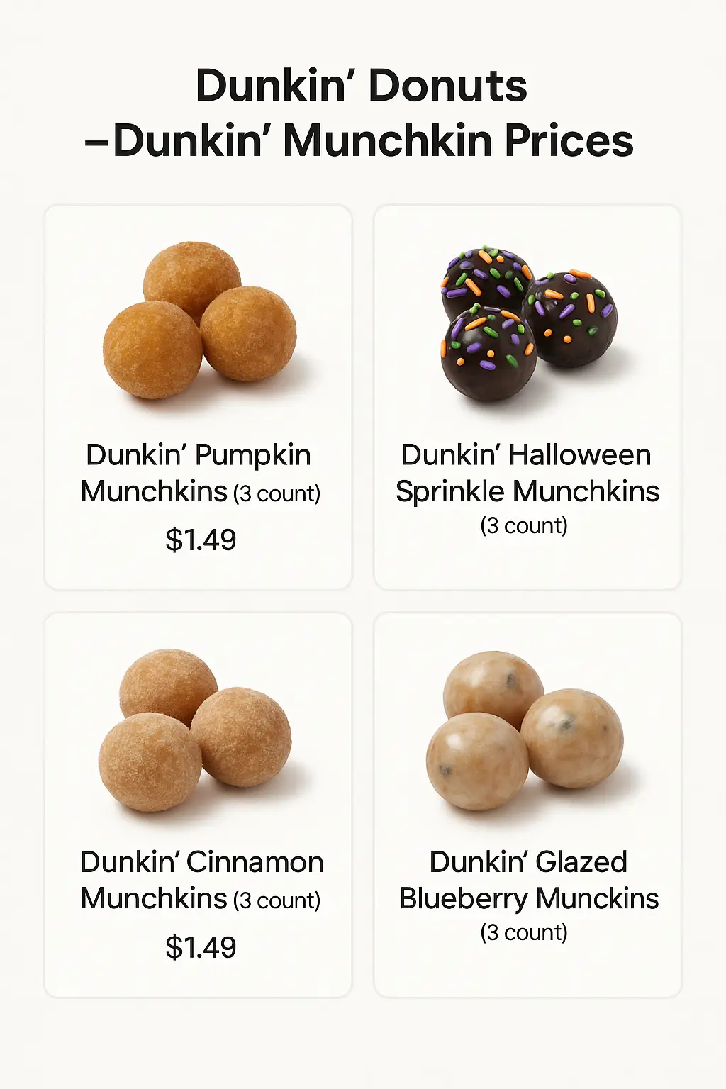 Dunkin' Munchkin Prices