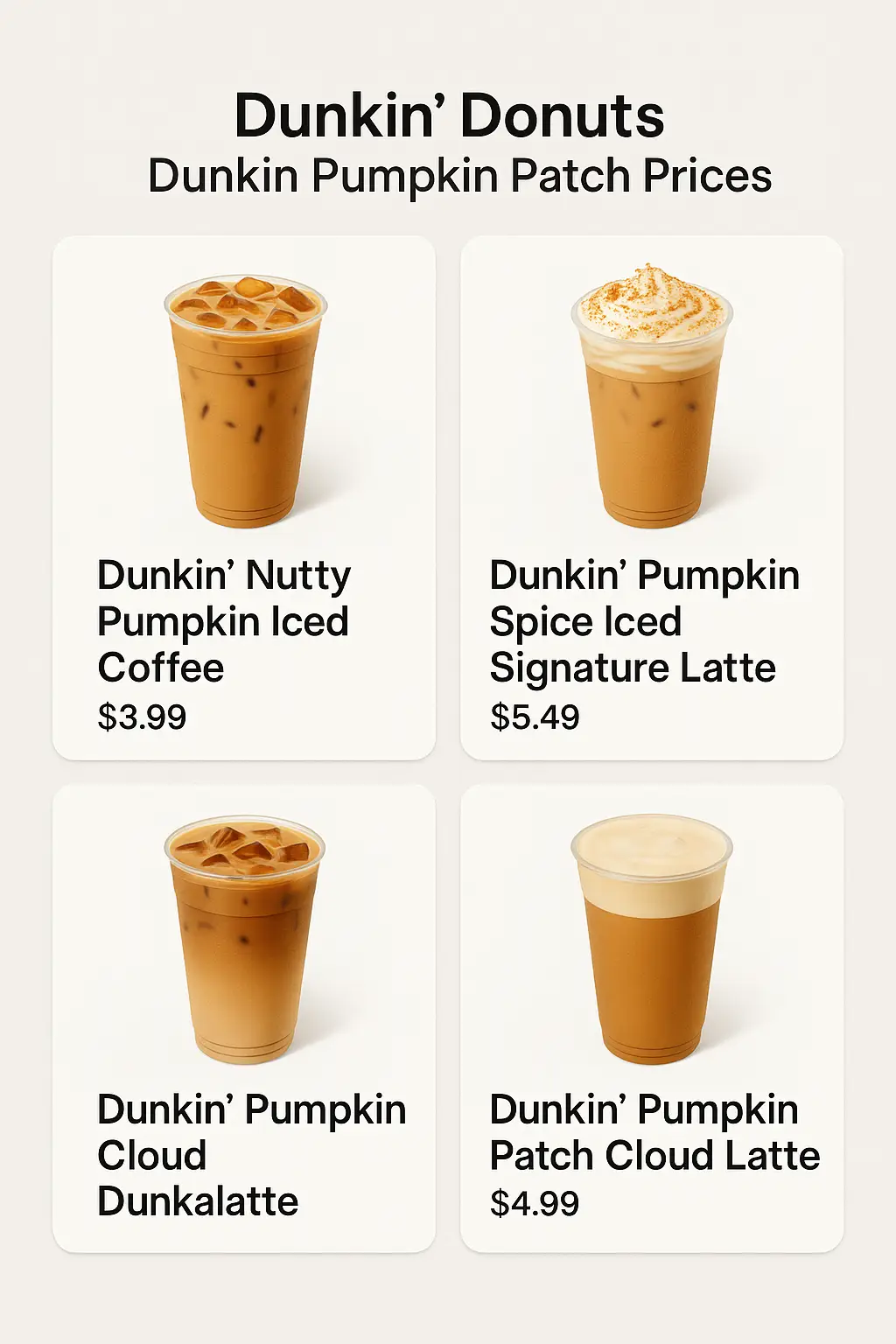 Dunkin' Pumpkin Patch Prices