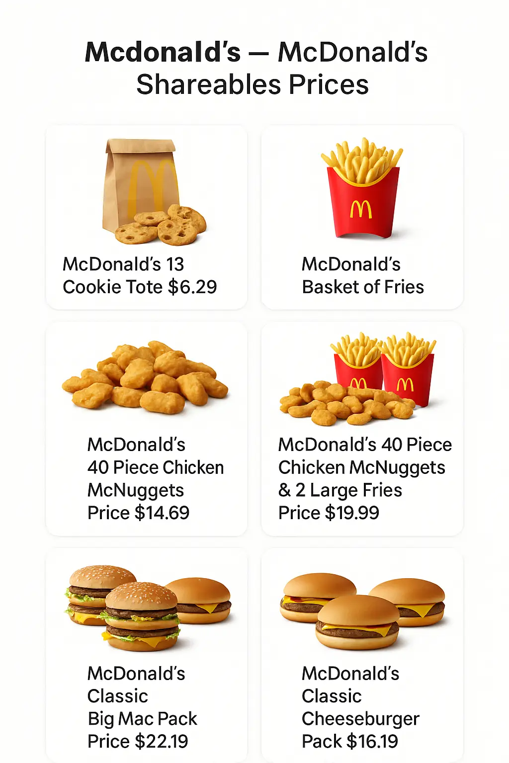 McDonald's Shareables Prices