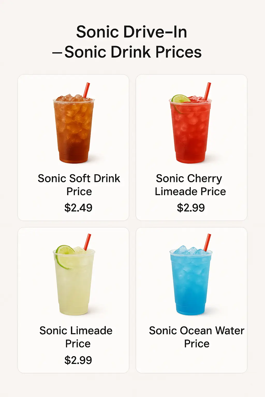 Sonic Drink Prices