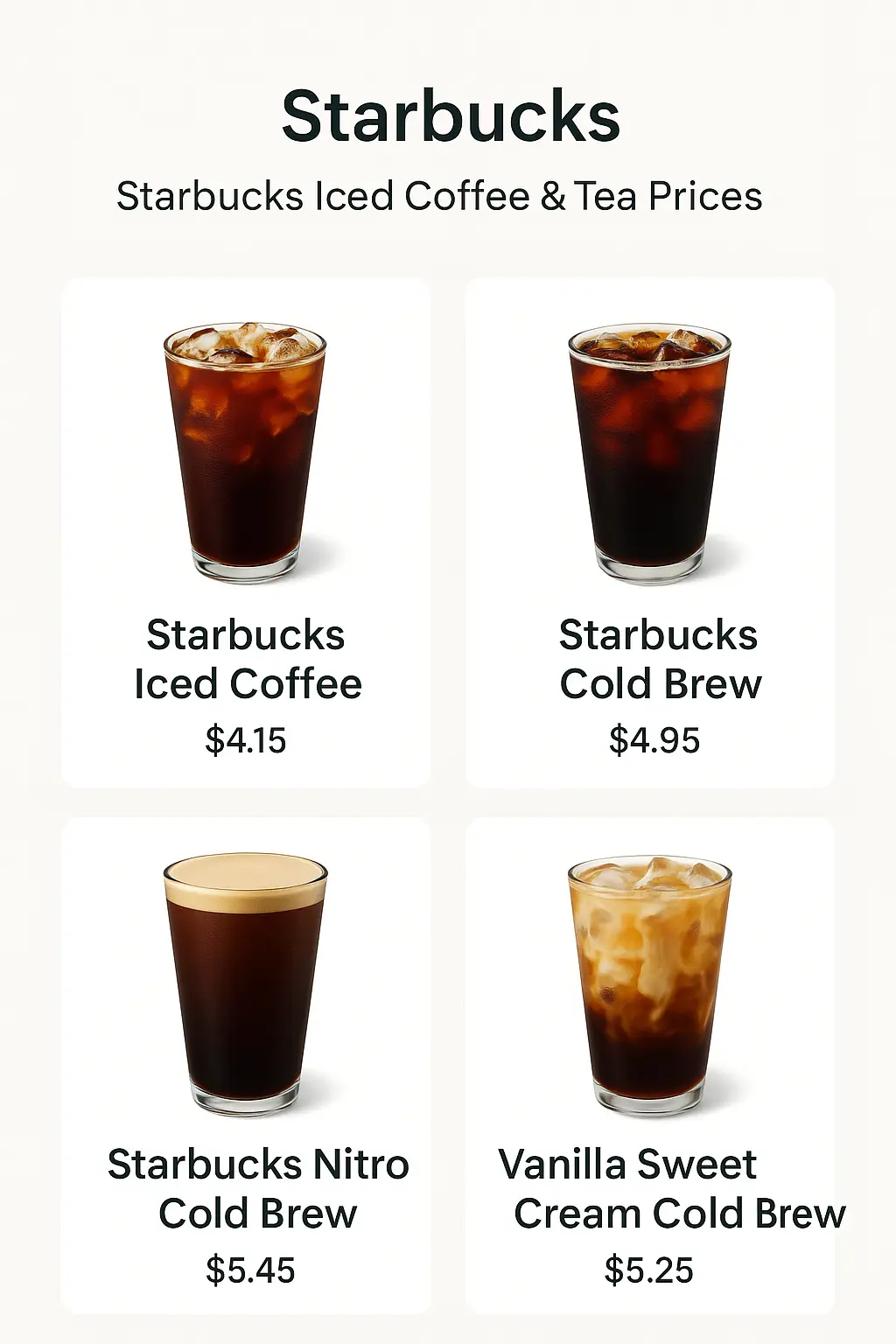Starbucks Iced Coffee & Tea Prices