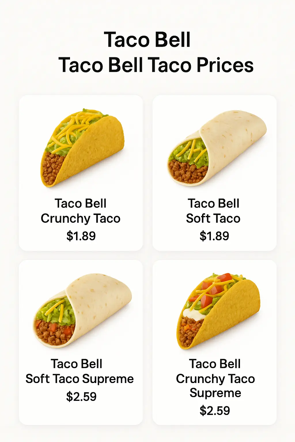 Taco Bell Taco Prices