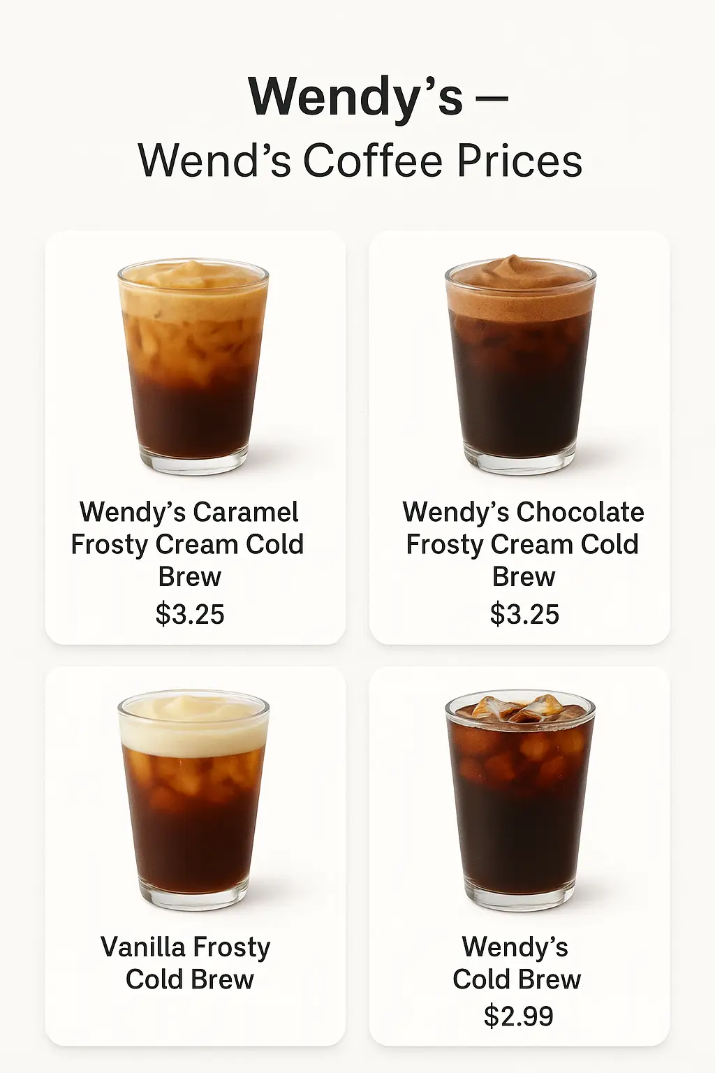 Wendy's Coffee Prices