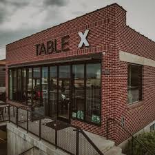 Table X